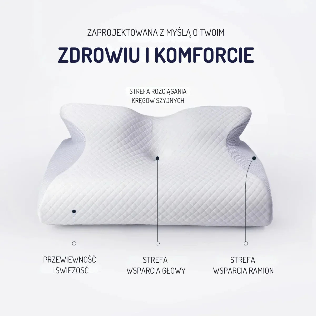 OrtoRest™ - Poduszka ergonomiczna z pianką z pamięcią kształtu
